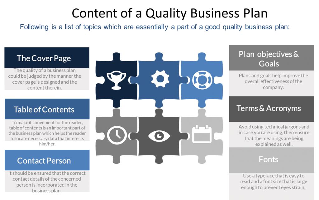 characteristics of an effective business plan