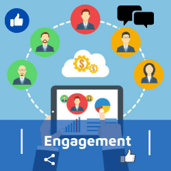 Marketing plan engagement